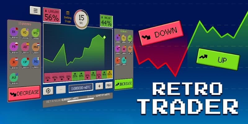 Retro Trader